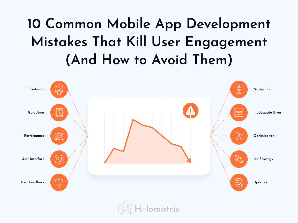 10 Common Mobile App Development Mistakes That Kill User Engagement And How to Avoid Them